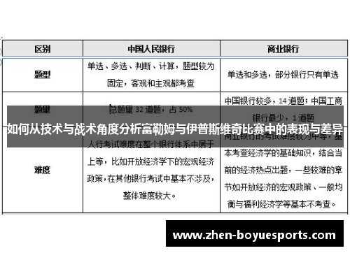 如何从技术与战术角度分析富勒姆与伊普斯维奇比赛中的表现与差异