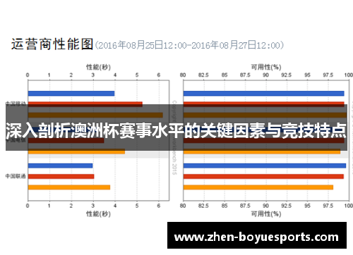 深入剖析澳洲杯赛事水平的关键因素与竞技特点 深入剖析澳洲杯赛事水平的关键因素与竞技特点