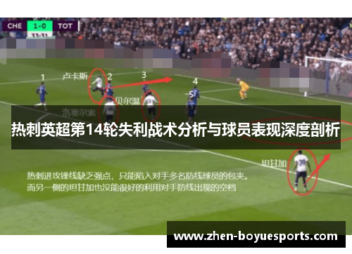 热刺英超第14轮失利战术分析与球员表现深度剖析