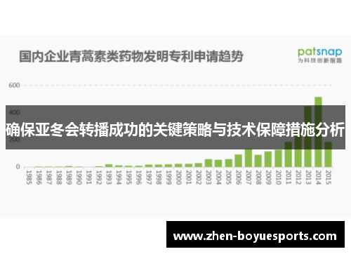 确保亚冬会转播成功的关键策略与技术保障措施分析