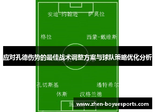 应对孔德伤势的最佳战术调整方案与球队策略优化分析