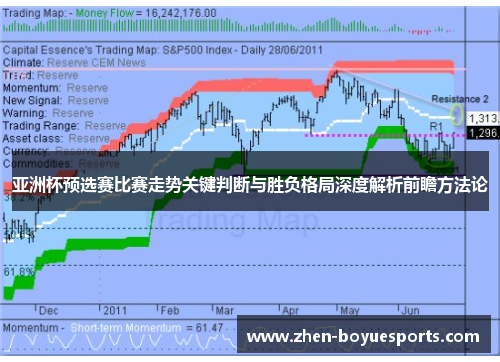 亚洲杯预选赛比赛走势关键判断与胜负格局深度解析前瞻方法论