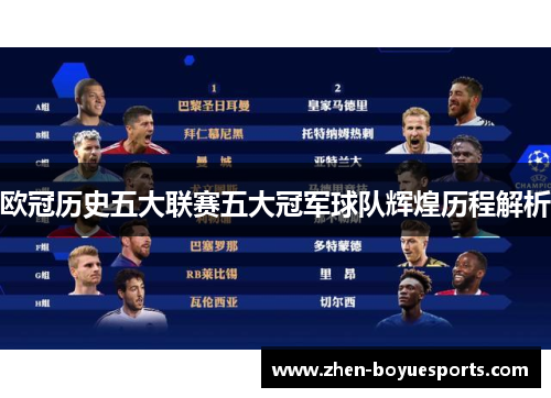 欧冠历史五大联赛五大冠军球队辉煌历程解析