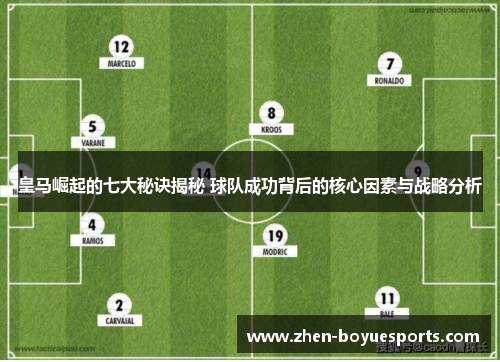 皇马崛起的七大秘诀揭秘 球队成功背后的核心因素与战略分析